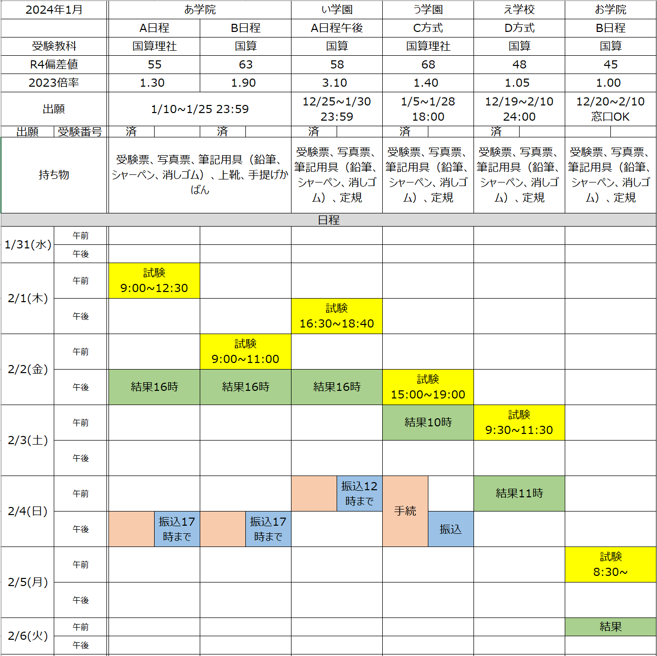 中学受験の完全ガイド｜おすすめの受験対策や受験終了までの総合